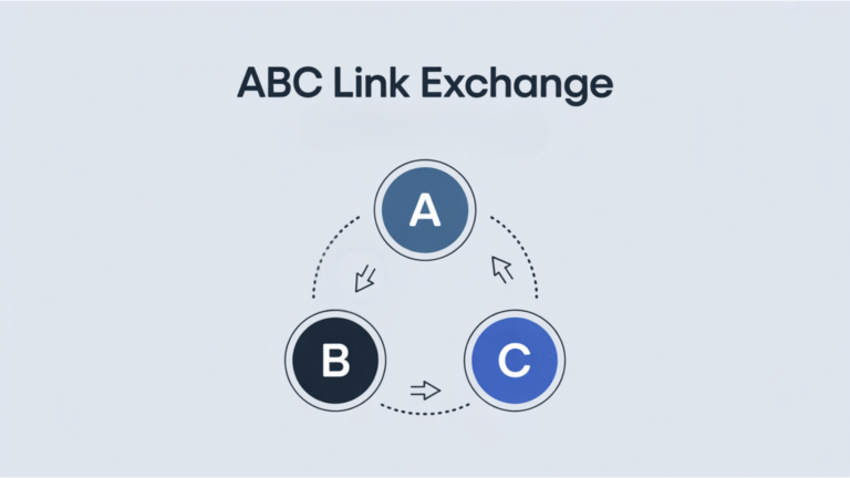 Feature Image - ABC Link Exchange